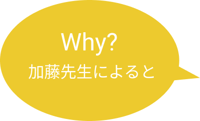 質問の吹き出し