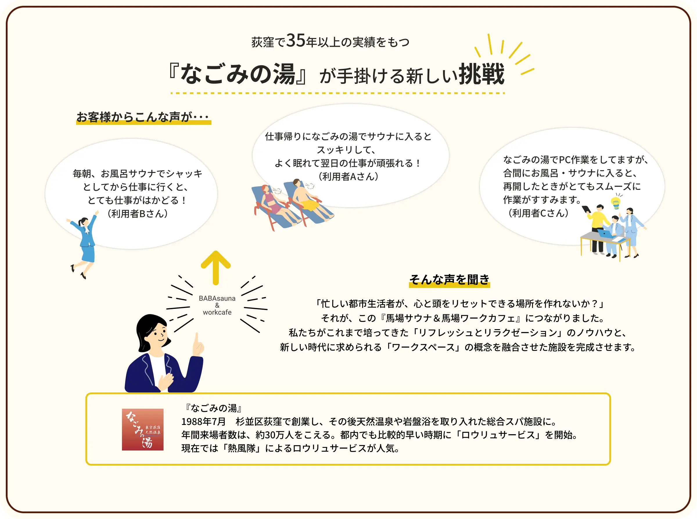 なごみの湯の新しい挑戦！