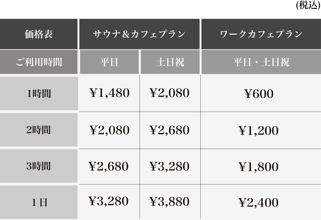 価格表